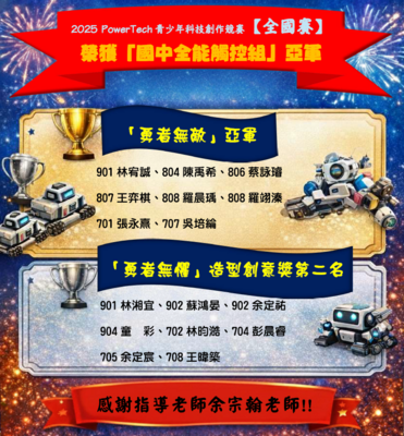 此為得獎海報名單圖片