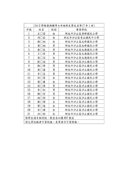 暑輔新生名單701