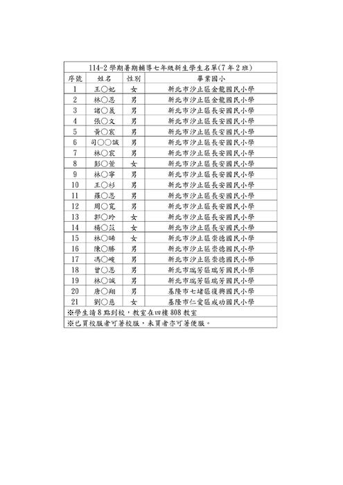 暑輔新生名單702