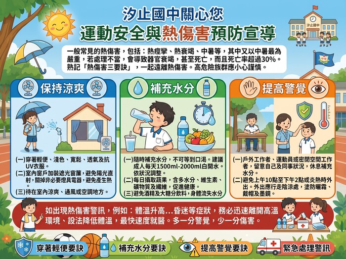 運動安全與熱傷害預防宣導