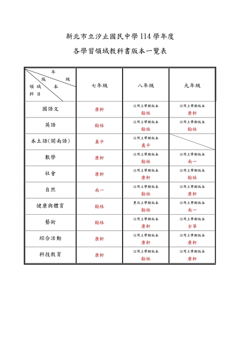 114學年度教科書版本公告圖片
