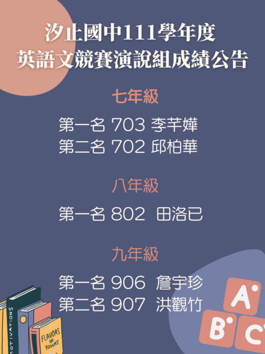 公告111學年度英語文競賽演說組成績圖片